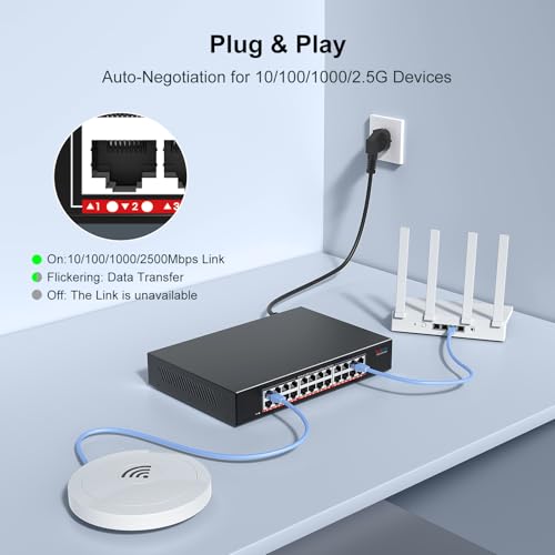 Image of 2.5Gb Ethernet Switch 24 Port Unmanaged, VunLink 24x2.5GbE RJ45 Multi-Gigabit Network Switch, Plug & Play, Rackmount /Desktop, Fanless Metal Design for NAS, Gaming, Office & Home Network
