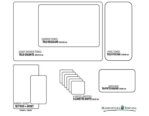 Manifattura Toscana - Asciugamani tutte misure per...