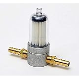 Fischer Technical Company LAV-INLINEFILTER High Vacuum Inline Filter