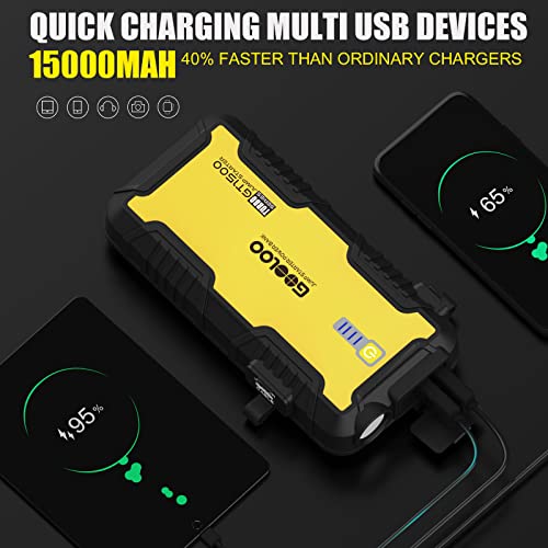Gooloo Car Jump Starter, 1500A 12-Volt Supersafe Lithium Battery Booster For Up To 8.0L Gas & 6.0L Diesel Engines, Portable Water-Resistant Car Battery Charger Jump Box With Usb Quick Charge, Yellow #TOP2