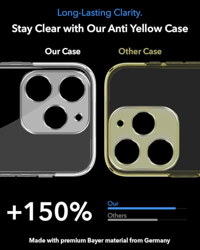 Image of Jkobi Lifetime Anti-Yellow MagSafe Compatible Clear Back Cover Case for Realme P4 Lite | Realme Narzo 80 Lite 4G (Sleek Hard Crystal | Shockproof and Camera Protection)