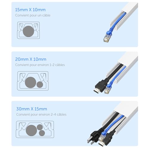 shinfly 4,8m Goulotte Cable, Goulotte Electrique pour Câbles, 20mm x 10mm – vue 2