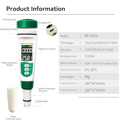 Image of LABART 5-in-1 Digital pH Meter & TDS Tester with Voice Function with Certificate | Waterproof Rechargeable Device for Aquarium, Pool & Drinking Water with Certificate
