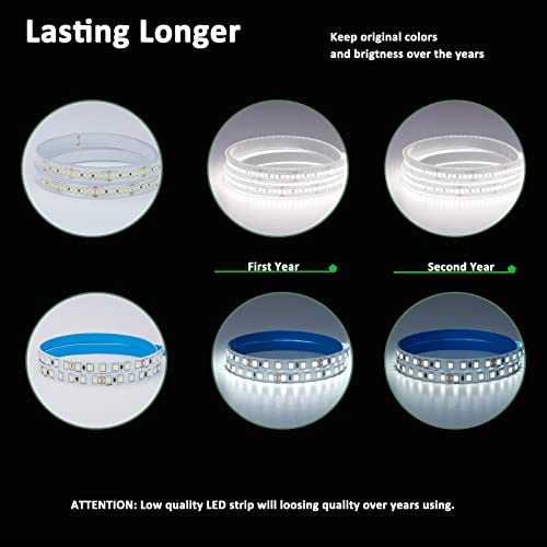 Joylit 24V White Led Strip 16.4Ft 6000K 853Lm/Ft Ultra Bright Cri 92+ Ip67 Waterproof, Ul Premium Smd2835 1190Leds High-Density 14000Lm 120W Outdoor Cool White Tape Light For Commercial, Residential #TOP7