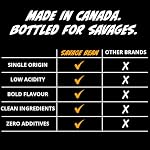 Savage Bean Premium Instant Arabica Coffee – Medium Roast – Smooth Low Acid Instant Coffee – 70g