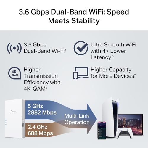 Photo complémentaire