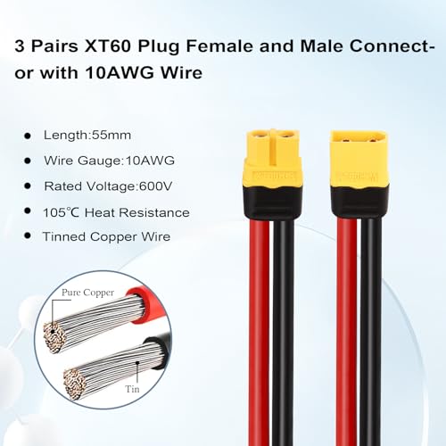 View 4