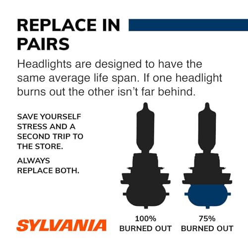 SYLVANIA - 9003 SilverStar - High Performance Halogen Headlight Bulb, High Beam, Low Beam and Fog Replacement Bulb, Brighter Downroad with Whiter Light (Contains 2 Bulbs)