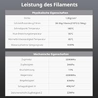 ANYCUBIC ABS Filament 1,75mm, Hoch Temperaturbeständiges, 1KG Schwarz – Ansicht 9