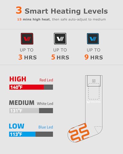 Image of Venustas Heated Socks with Battery for Men Women, Ball-of-Foot Heating