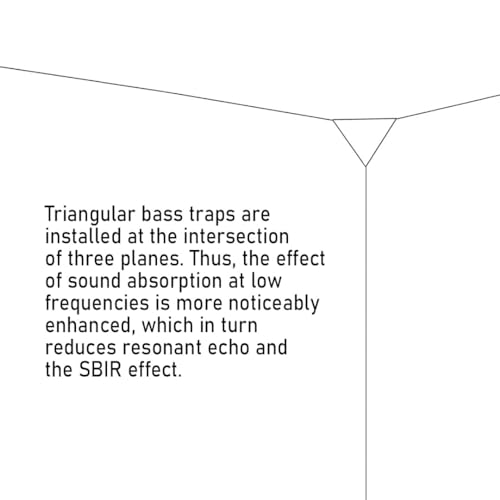 (2 Pack) Trampa de Bajo para Esquina de Techo Difusa de Absorción de Sonido «Triangle-ROUNDS» Espuma Acústica con Placa Laminada Perforada HDF | 42x42x42cm | Pirámide Triangular | Color: (ROUNDS, Negro) miniatura 5