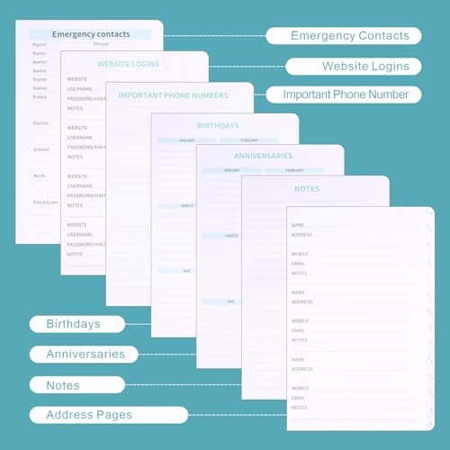 Address Book with Alphabetical Tabs, Hardcover Address Book Address Organizer for Contacts, Websites, Phone Numbers, Birthdays, Anniversaries and Notes, 5.1\" x7.7\"