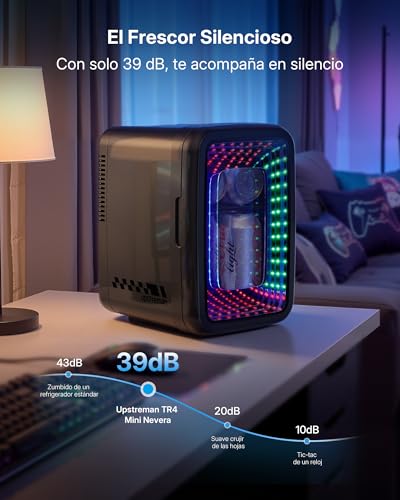 Mini Nevera de 4 Litros para Cosméticos y Bebidas en Habitación 6