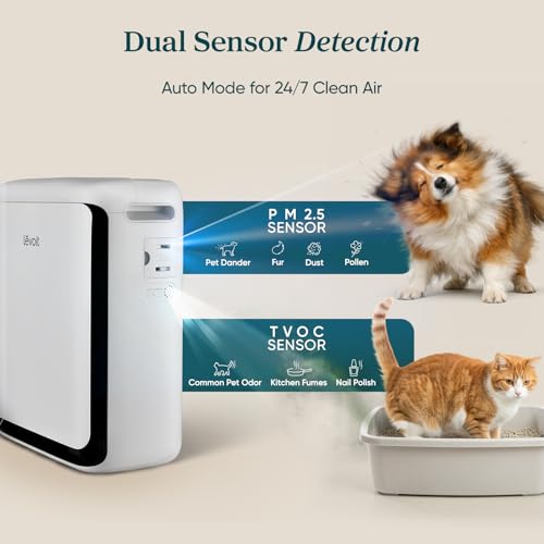 Image of LEVOIT Air Purifier for Home Pets Large Room with Washable Pre-filter, Dual Sensors for Heavy Pet Hair & Allergies, High-Carbon Filter for Dander & Odor, Smart APP Control, Vital Pet White