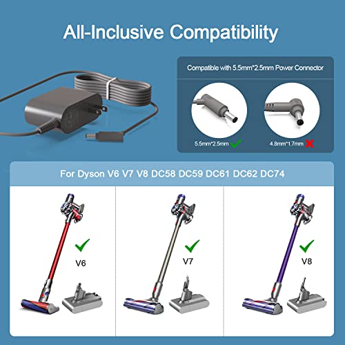 Replacement Charger For Dyson Charger - (Compatible With Cordless Vacuum V6 V7 V8) #TOP1