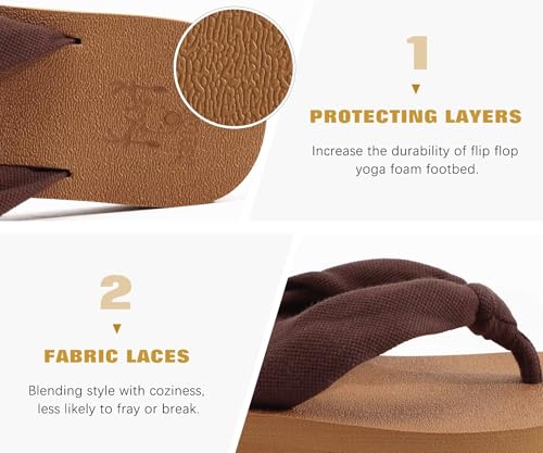 Image of KuaiLu Flip Flops for Women with Arch Support Summer Beach Thong Sandals