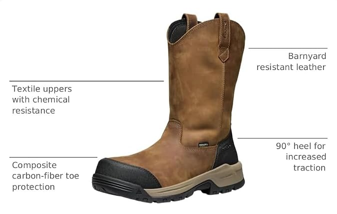 KEEN Utility Men's Evanston Composite Toe Waterproof Leather Durable Construction Pull on