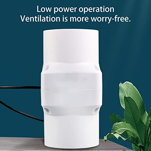 12V Filter Duct 18W Inline Duct Fan 2Inch 50Mm Air Circulator 58Db Hvac Fan With Pvc Duct Interface For Grow Tent Bathrooms Offices Greenhouses Lockers ( Color : E 50Mm-20Mm , Size : B Adjustable Spee #TOP5