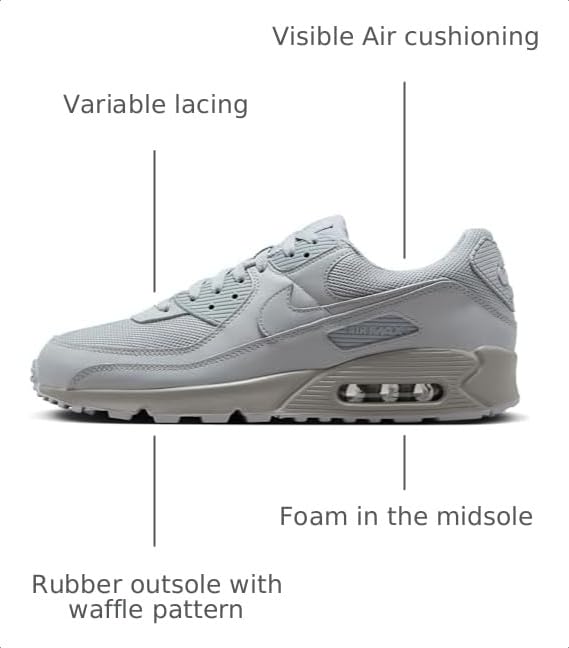 Image of Nike Men's Air Max 90 Sneaker