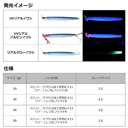 ダイワ(DAIWA) メタルジグ サムライ 暴れん棒侍 30g MGピンクバック 暴れん棒侍30g ルアー 4枚目
