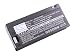 Produktbild vhbw Akku kompatibel mit Panasonic NV-MS4E, NV-MS5, NV-MS5A, NV-MS5B, NV-MS5EG, NVM1000PX Videokamera Camcorder (1800mAh, 12V, NiMH)