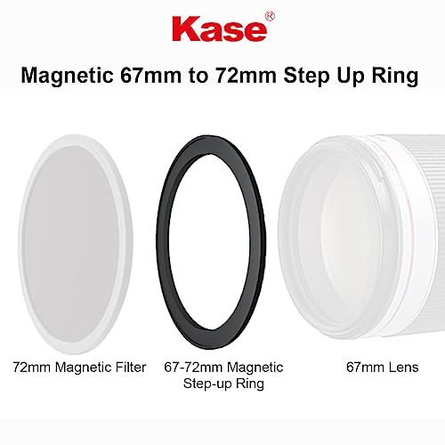 Anillo magnético 67-72 mm Kase Wolverine soluciona atascos de rosca en ópticas 2
