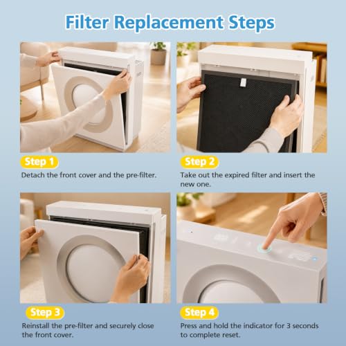 Image of Airmega Mighty2 Filter Replacement for Coway AP-1512N Air Purifier, 1 Pack