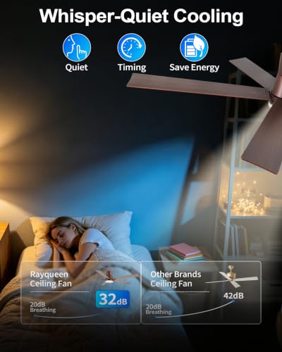 Image of Rayqueen 60 Inch Brown Flush Mount Ceiling Fans with Lights and Remote