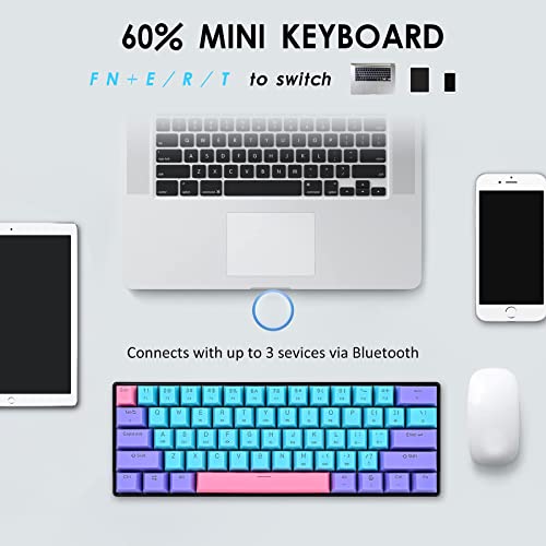 Image of surmen 60% Wireless Gaming Keyboard 60 Percent RGB Backlit Hot-Swappable GT61 Mini Mechanical Keyboard Bluetooth Programmable (Gateron Yellow, Joker)