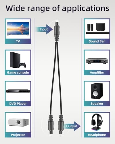 Splitter de audio óptico digital con dos salidas independientes y cable Toslink de 2m 6