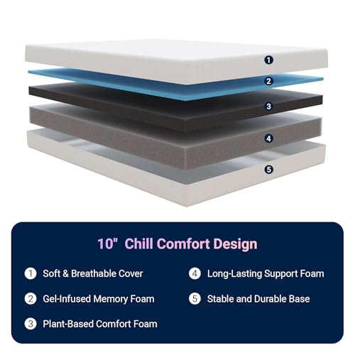 Avenco Queen Mattresses, 10 Inch Queen Size Mattress with Gel Memory Foam for Cool Night & Pressure Relief, Bed Mattress in a Box Medium Soft Plush Feel Colchones with Motion Isolating