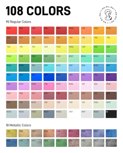 Image of JusArt Acrylic Paint Markers Brush Tip, 108 Basic & Metallic Colors