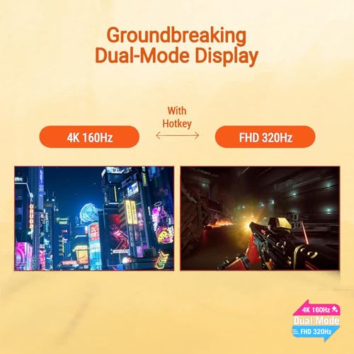 Image of ASUS ROG Strix 27 inch 4K UHD Gaming Monitor, Dual Mode (4K 160Hz or FHD 320Hz), 1ms GTG Fast IPS, DisplayHDR 400, USB-C, G-SYNC Compatible, AI-Powered Gaming Features, Tripod & VESA Mountable