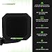 Ampcaddy Golf Bluetooth Speaker with Mount, Version 3 Pro Bluetooth Speaker and Mount with Loud Stereo Sound and Bass Boost, 20-Hour Playtime, Extended Bluetooth Range, Waterproof (15 Watts)