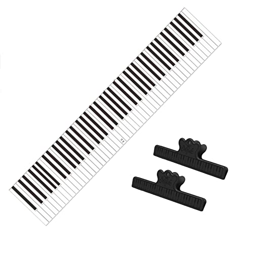 DANUDON 88 Key Keyboard Piano Note Chart, Piano Keyboard...