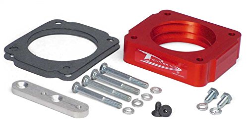 Airaid 400-524 PowerAid Throttle Body Spacer