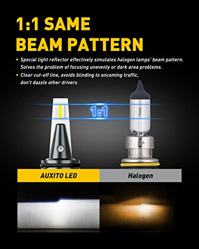Auxito 9006/Hb4 Led Light Bulbs, Mini Size, 80W 16,000Lm Per Pair, Canbus Ready, 9006 Hb4 Led Lamp Conversion Kit, 6500K Xenon White, Pack Of 2 #TOP7