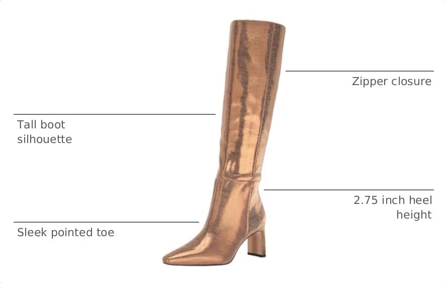 Image of Sam Edelman Women's Sylvia Boots