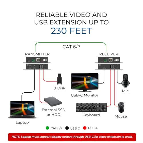 Image of OREI 4K HDBaseT 3.0 USB-C KVM Extender - 230ft Over Cat6a /7, 18Gbps, HDR, USB 2.0, RS-232, PoC