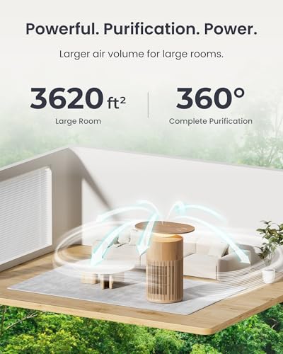 Image of SwitchBot Air Purifier for Home Large Room up to 3620 ft, Pet Mode, Support Matter, 20dB, Washable Pre-filter, Aromatherapy, Works with Alexa, Google Home, Apple Home, Ideal for Odor, Dust & Pet Hair