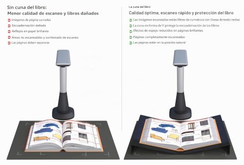 Cuna para escáner de supervisión JOURIST: digitalice libros A3 sin reflejos 2