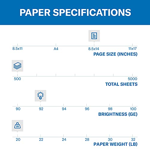 Image of Hammermill Printer Paper, 20 lb Copy Paper, 8.5 x 14-1 Ream (500 Sheets) - 92 Bright, Made in the USA