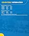 PHILTOP Belt Tensioner Assembly with Pulley Compatible with Hyundai Santa Fe, Tucson, Sonata, Tiburon, Kia Sportage, Optima, OE# 999028,2528137120,2528137101,38149
