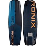 RONIX