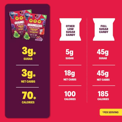 Image of Shameless Snacks Berry Blast Gummy Candy Variety Pack & Fruit Snacks