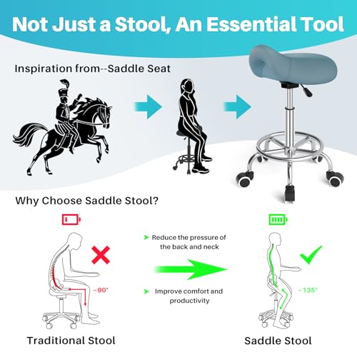 Image of YEEZEE Saddle Stool Ergonomic- Comfortable Rolling Saddle Stool with Wide Thick Saddle Seat Padding, Swivel Adjustable Saddle Chair with Wheels and Ring Pedal for Medical Massage Salon (Blue)