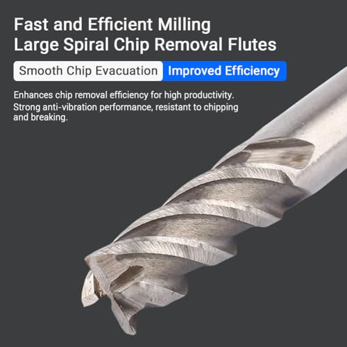 Image of 1 /4 Inch 4 Flute Square End Mill, Straight Shank HSS End Mill Cutter for CNC Milling Machine, Metalworking Cutting Tool 1 /4″ Working Diameter 20mm LOC