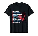 Synchronation Best Novelty Apparel Men Women Youth
