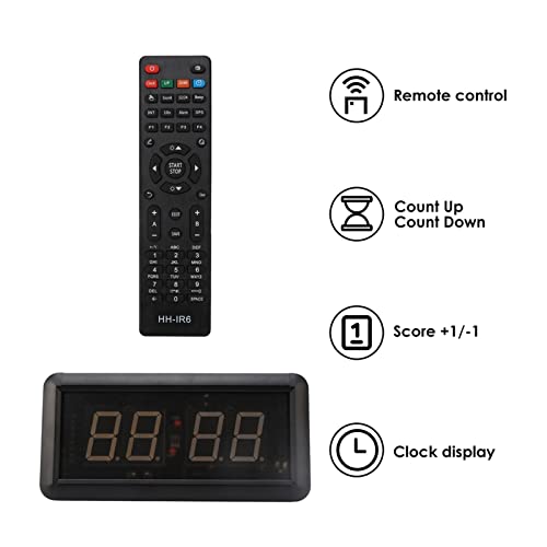 Marcador electrónico LED multi deporte con control remoto miniatura 3