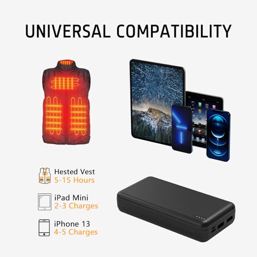 Whsahans 5V 2A 20000Mah Heated Vest Heated Jacket Battery Pack Power Bank Rechargeable Battery For For Heated Vests Heated Jackets Heated Hoodies For Men Women thumb #3